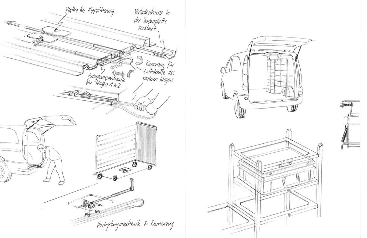 Farhzeugausbau Engineering